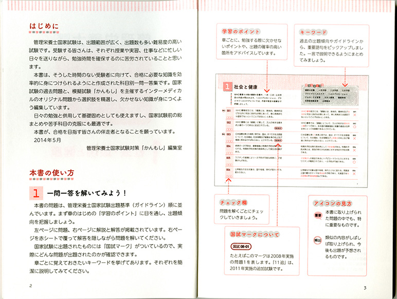 管理栄養士国家試験 得点アップのための一問一答 TOKU-ICHI 〈1〉社会 